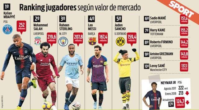 的催化剂 的催化剂