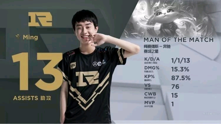 像塔克一样 像塔克一样