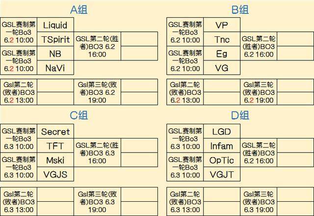 森林狼则稳